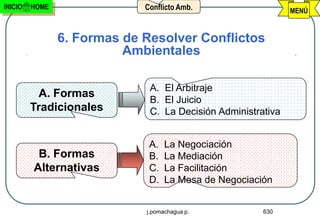 INICIO   HOME                Conflicto Amb.                   MENÚ


                6. Formas de Resolver Conflictos
                          Ambientales

                              A. El Arbitraje
           A. Formas
                              B. El Juicio
         Tradicionales        C. La Decisión Administrativa


                              A.   La Negociación
          B. Formas           B.   La Mediación
         Alternativas         C.   La Facilitación
                              D.   La Mesa de Negociación


                             j.pomachagua p.           630
 