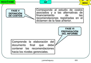 INICIO   HOME                     AA                            MENÚ


           FASE V           Corresponde al estudio de costos
         DEFINICIÓN         asociados y a las alternativas de
         DE COSTOS          financiamiento         de      las
                            recomendaciones registradas en el
                            dictamen de la fase anterior.

                                                     FASE VI
                                                  PREPARACIÓN
                                                  DEL INFORME


           Comprende la elaboración del
           documento final que debe
           contener las recomendaciones
           hacia los niveles gerenciales.

                                j.pomachagua p.           655
 