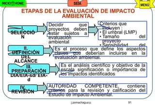 INICIO    HOME                     SEIA                             MENÚ
            ETAPAS DE LA EVALUACIÓN DE IMPACTO
                         AMBIENTAL
                        Decidir       que      Criterios que
         I.             proyectos deben          incluyen :
     SELECCIÓ           estar sujetos a        • El umbral (LMP)
        N               evaluación             • Tamaño          del
                        ambiental                proyecto
                                               • Sensibilidad    del
          II.              Es el proceso que define los aspectos
                                                 ambiente
     DEFINICIÓN            claves que deberían incluirse en la
         DEL               evaluación ambiental.
      ALCANCE
            III.             Es el análisis científico y objetivo de la
     PREPARACIÓN             escala significación o importancia de
     DIA/EIA-sd/ EIA-        los impactos identificados
             d
            IV.         AUTORIDAD        COMPETENTE,         contiene
         REVISIÓN       criterios para la revisión y calificación del
                        Estudio de Impacto Ambiental.
                                  j.pomachagua p.             91
 