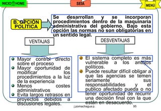 INICIO   HOME                          SEIA                                MENÚ


                        Se   desarrollan   y   se    incorporan
         B. OPCIÓN      procedimientos dentro de la maquinaria
         POLÍTICA       administrativa del gobierno. Bajo esta
                        opción las normas no son obligatorias en
                        un sentido legal.
               VENTAJAS                    DESVENTAJAS


          Mayor control directo               El sistema completo es más
          sobre el proceso                    vulnerable a los antojos
          Mayor oportunidad de                políticos.
          modificar             los           Puede resultar difícil obligar a
          procedimientos a la luz             que las agencias se temen
          de la experiencia                   seriamente                  sus
          Menos             costes            responsabilidades       y     el
          administrativos                     publico afectado pueda o no
          Evita largos retrasos en            tener oportunidad de recurrir
          proyectos debidos a                 una decisión final con la que
          discusiones legales.                están en desacuerdo.
                                      j.pomachagua p.                95
 