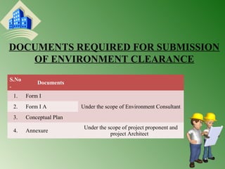 DOCUMENTS REQUIRED FOR SUBMISSION 
OF ENVIRONMENT CLEARANCE 
S.No 
. Documents 
1. Form I 
2. Form I A Under the scope of Environment Consultant 
3. Conceptual Plan 
4. Annexure Under the scope of project proponent and 
project Architect 
 