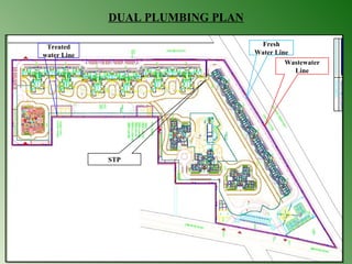 DUAL PLUMBING PLAN 
Treated 
water Line 
Wastewater 
Line 
Fresh 
Water Line 
STP 
 