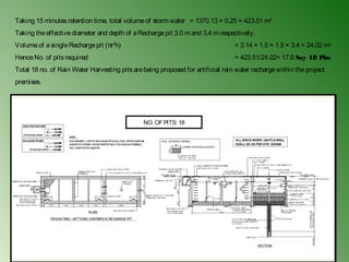 23 
Taking 15 minutes retention time, total volume of storm water = 1370.13 × 0.25 = 423.51 m3 
Taking the effective diameter and depth of a Recharge pit 3.0 m and 3.4 m respectively, 
Volume of a single Recharge pit (πr2h) = 3.14 × 1.5 × 1.5 × 3.4 = 24.02 m3 
Hence No. of pits required = 423.51/24.02= 17.6 Say 18 Pits 
Total 18 no. of Rain Water Harvesting pits are being proposed for artificial rain water recharge within the project 
premises. 
NO. OF PITS: 18 
 
