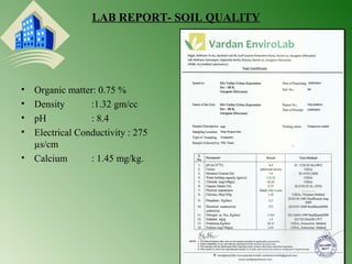 LAB REPORT- SOIL QUALITY 
• Organic matter: 0.75 % 
• Density :1.32 gm/cc 
• pH : 8.4 
• Electrical Conductivity : 275 
μs/cm 
• Calcium : 1.45 mg/kg. 
 