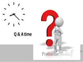 Environmental Impact Assessment( EIA)