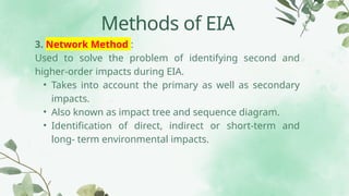 EIA ENVIRONMENTAL IMPACT ASSESSMENT.pptx