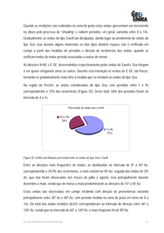 Quando as medições são realizadas na zona de praia estas ondas apresentam um incremento
na altura pelo processo de “shoaling” e exibem períodos, em geral, variando entre 8 a 14s.
Gradualmente as ondas do tipo Swell são dissipadas, dando lugar ao predomínio de ondas do
tipo Sea, mas durante alguns momentos os dois tipos dividem espaço. Isto é verificado em
campo a partir das medidas de períodos e direção de incidências das ondas, quando se
verificam ondas de maior período associadas a outras de menor.

As direções N-NE e E-SE, desenvolvidas respectivamente pelas ondas de Swell e Sea chegam
a ser quase ortogonais umas às outras. Durante esta transição os ventos de E-SE são fracos,
tornando-se gradativamente mais forte à medida que se instalam as ondas do tipo Sea.

Na região do Pecém, as ondas consideradas do tipo Sea, com períodos entre 1 e 9s
corresponderam a 72% das ocorrências (Figura 35). Deste total, 58% dos períodos foram no
intervalo de 4 a 7s.

                                        Percentual de ondas sea e swell


                                 10 a 19s
                                   28%

                                                                          1 a 9s
                                                                          72%




Figura 35: Gráfico da Relação percentual entre as ondas do tipo Sea e Swell.

Entre as direções mais frequentes de ondas, as distribuídas no intervalo de 0º a 45o Az,
correspondendo a 39,4% das ocorrências, a mais comum foi 45o Az, seguida das ondas de 30o
Az, que não foram observadas nos meses de julho e agosto, mas principalmente durante
dezembro a maio, sendo que de março a maio predominaram as direções de 15º a 45º Az.

Estas ondas são observadas em campo incidindo com direção de proveniência variando
principalmente entre 30º Az e 40º Az, com período medido na zona de praia em torno de 8 a
14s. Do total das ondas medidas 60,6% corresponderam ao intervalo de direção entre 46º a
120º Az, sendo que no intervalo de 60º a 120º Az, a mais freqüente foi de 90º Az.


EIA– RECUPERAÇÃO DA PRAIA DE IRACEMA                                                    121
 