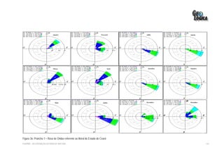 Janeiro                                   Fevereiro       Julho       Agosto




                             Março                                             Abril    Setembro   Outubro




                               Maio                                      Junho         Novembro    Dezembro




Figura 36: Prancha 1 – Rosa de Ondas referente ao litoral do Estado do Ceará
EIA/RIMA – RECUPERAÇÃO DA PRAIA DE IRACEMA                                                                    124
 