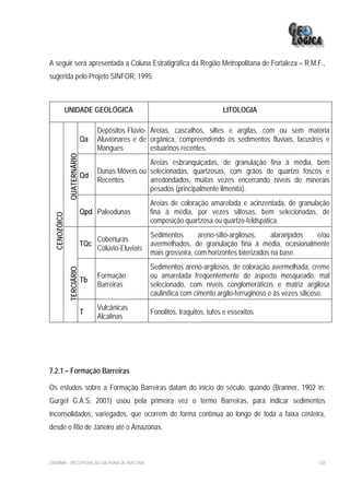 A seguir será apresentada a Coluna Estratigráfica da Região Metropolitana de Fortaleza – R.M.F.,
sugerida pelo Projeto SINFOR, 1995.



              UNIDADE GEOLÓGICA                                                LITOLOGIA

                                  Depósitos Flúvio- Areias, cascalhos, siltes e argilas, com ou sem matéria
                             Qa   Aluvionares e de orgânica, compreendendo os sedimentos fluviais, lacustres e
                                  Mangues           estuarinos recentes.
               QUATERNÁRIO




                                                  Areias esbranquiçadas, de granulação fina à média, bem
                                  Dunas Móveis ou selecionadas, quartzosas, com grãos de quartzo foscos e
                             Qd
                                  Recentes        arredondados, muitas vezes encerrando níveis de minerais
                                                  pesados (principalmente ilmenita).
                                                    Areias de coloração amarelada e acinzentada, de granulação
                             Qpd Paleodunas         fina à média, por vezes siltosas, bem selecionadas, de
  CENOZÓICO




                                                    composição quartzosa ou quartzo-feldspática.
                                                    Sedimentos       areno-silto-argilosos,    alaranjados e/ou
                                 Coberturas
                             TQc                    avermelhados, de granulação fina à média, ocasionalmente
                                 Colúvio-Eluviais
                                                    mais grosseira, com horizontes laterizados na base.
                                                    Sedimentos areno-argilosos, de coloração avermelhada, creme
               TERCIÁRIO




                                  Formação          ou amarelada freqüentemente de aspecto mosqueado, mal
                             Tb
                                  Barreiras         selecionado, com níveis conglomeráticos e matriz argilosa
                                                    caulinítica com cimento argilo-ferruginoso e às vezes silicoso.
                                  Vulcânicas
                             T                      Fonolitos, traquitos, tufos e essexitos
                                  Alcalinas




7.2.1 – Formação Barreiras

Os estudos sobre a Formação Barreiras datam do início do século, quando (Branner, 1902 in:
Gurgel G.A.S, 2001) usou pela primeira vez o termo Barreiras, para indicar sedimentos
inconsolidados, variegados, que ocorrem de forma contínua ao longo de toda a faixa costeira,
desde o Rio de Janeiro até o Amazonas.



EIA/RIMA – RECUPERAÇÃO DA PRAIA DE IRACEMA                                                                     130
 