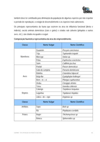 também deve ter contribuído para diminuição da população de algumas espécies por não respeitar
o período de reprodução, o estágio de desenvolvimento e as espécies mais vulneráveis.

Os principais representantes da fauna que ocorrem na área de influência funcional (direta e
indireta), exceto animais domésticos (cães e gatos) e criados sob cativeiro (piriquitos e outras
aves, etc.), são citados no quadro a seguir:

Composição faunística representativa da área do empreendimento.

            Classe                           Nome Vulgar              Nome Científico

                                  Guaxinim                 Procyon cancrivorus
                                  Teju                     Tupinambis tequixir
          Mamíferos               Morcego                  Varias sp.
                                  Peba                     Euphractus sexcinctus
                                  Soim                     Callithrix jacchus
                                  Pardal                   Passer domesticus
                                  Galo-de-campina          Paroaria dominicana
                                  Rolinha                  Columbina falpacoti
             Aves                 Beija-flor               Gyalophylan hellmayri
                                  Bem – te – vi            Pitangus suphurantus
                                  Urubu                    Coragyps atratus
                                  Teteu                    Vanellus chilensis
                                  Calango                  Torpidurus torquatus
            Répteis               Lagartixa                Topidururs hispidus
                                  cobra – de – cipó        Oxybelus sp.

            Classe                           Nome Vulgar              Nome Científico

           Anfíbios               Sapo                     Bufo sp.
                                  Rã                       Phyllobates terribilis
            Peixes                Bagre                    Thichomycterus sp
                                  Baiacu                   Sphoeroides sp




EIA/RIMA – RECUPERAÇÃO DA PRAIA DE IRACEMA                                                   165
 