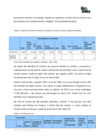 permanentes existentes no município. Quando nos reportamos ao bairro Praia de Iracema esse
     percentual decresce consideravelmente, atingindo 1,3% dos domicílios do bairro.



     Tabela 13: Domicílio Particular Permanente com banheiro ou sanitário e tipo de esgotamento sanitário.



                                         COM BANHEIRO OU SANITÁRIO

                          REDE                                                                                    NÃO      TEM
                          GERAL DE                                                                                BANHEIRO
                          ESG.  OU FOSSA               FOSSA                        RIO,   LAGO, OUTRO            NEM
               TOTAL      PLUV.    SÉPTICA             RUDIMENTAR VALA              MAR          ESCOAMENTO       SANITÁRIO

FORTALEZA       509.079        233.586      100.073         158.675         5.852          6.728        4.165            17.000

PRAIA DE
IRACEMA             861            810            44              7             -              -              -              5

     Fonte: Instituto Brasileiro de Geografia e Estatística – IBGE, 2000.

     Na maioria dos domicílios de Fortaleza que possuem banheiro ou sanitário o escoamento é
     realizado através da rede geral de esgoto ou pluvial (46% dos domicílios), assim, o bairro Praia de
     Iracema mantém o perfil da capital. Vale salientar, que segundo o IBGE, não existe na região
     escoamento para vala, rio, lago, mar ou com outro destino.

     Quanto à coleta de lixo e segundo o IBGE, no ano de 2000, esse serviço abrangia cerca de 95%
     dos domicílios da capital cearense. Com relação às regiões administrativas a Regional VI era a
     área com o menor percentual dentre todas as regionais. Na SER II esse serviço contemplava
     77.708 domicílios, o que perfazia uma porcentagem de quase 97%, ficando cerca de 2.617
     domicílios sem a realização da coleta.

     Na Praia de Iracema dos 866 domicílios particulares, somente 17 não possuem seus lixos
     coletados pela Prefeitura de Fortaleza. O destino final dos resíduos é o aterro sanitário de
     Caucaia, tendo em vista que a capital não possui aterro (vide Tabela 14).

     Tabela 14: Destinação do Lixo

           COLETADO
                                                                                       JOGADO EM      JOGADO
                                       QUEIMADO ENTERRADO                              TERR. BALDIO   EM RIO,         OUTRO
                    SERVIÇO CAÇAMBA DE
                                       (NA PROP.) (NA PROP.)                           OU             LAGO OU         DESTINO
                    DE      SERVIÇO DE
                                                                                       LOGRADOURO     MAR
           TOTAL    LIMPEZA LIMPEZA

     EIA/RIMA – RECUPERAÇÃO DA PRAIA DE IRACEMA                                                                        198
 