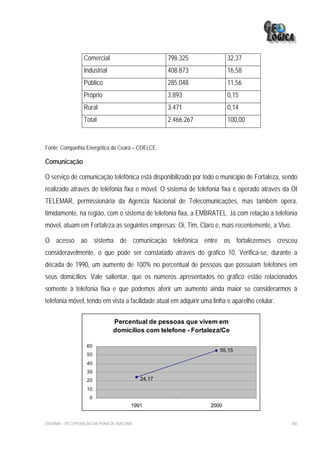 Comercial                          798.325             32,37
                  Industrial                         408.873             16,58
                  Público                            285.048             11,56
                  Próprio                            3.893               0,15
                  Rural                              3.471               0,14
                  Total                              2.466.267           100,00


Fonte: Companhia Energética do Ceará – COELCE.

Comunicação

O serviço de comunicação telefônica está disponibilizado por todo o município de Fortaleza, sendo
realizado através de telefonia fixa e móvel. O sistema de telefonia fixa é operado através da OI
TELEMAR, permissionária da Agencia Nacional de Telecomunicações, mas também opera,
timidamente, na região, com o sistema de telefonia fixa, a EMBRATEL. Já com relação à telefonia
móvel, atuam em Fortaleza as seguintes empresas: Oi, Tim, Claro e, mais recentemente, a Vivo.

O acesso ao sistema de comunicação telefônica entre os fortalezenses cresceu
consideravelmente, o que pode ser constatado através do gráfico 10. Verifica-se, durante a
década de 1990, um aumento de 100% no percentual de pessoas que possuíam telefones em
seus domicílios. Vale salientar, que os números apresentados no gráfico estão relacionados
somente à telefonia fixa e que podemos aferir um aumento ainda maior se considerarmos à
telefonia móvel, tendo em vista a facilidade atual em adquirir uma linha e aparelho celular.

                                Percentual de pessoas que vivem em
                                domicílios com telefone - Fortaleza/Ce

                    60
                                                                      55,15
                    50
                    40
                    30
                    20                       24,17
                    10
                     0
                                         1991                     2000


EIA/RIMA – RECUPERAÇÃO DA PRAIA DE IRACEMA                                                      206
 