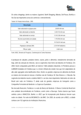 Os vários shoppings, dentre os maiores: Iguatemi, North Shopping, Aldeota, Del Paseo, Benfica e
Via Sul são importantes áreas de comércio e entretenimento.

Tabela 18: Produto Interno Bruto - 2005

                       Descrição                                              Valor
            Valor adicionado na agropecuária                              28.859 mil reais

              Valor adicionado na indústria                             3.220.143 mil reais

               Valor adicionado no serviço                              13.767.383 mil reais

            Receita orçamentária arrecadada                             1.770.940 mil reais

                           PIB                                          19.734.557 mil reais

                População estimada 2005                                 2.374.944 habitantes

                      PIB per capita                                        6.864 reais

Fonte: IBGE, Diretoria de Pesquisas, Coordenação de Contas Nacionais.



A produção de calçados, produtos têxteis, couros, peles e alimentos, notadamente derivados do
trigo, além da extração de minerais, são os segmentos mais fortes da indústria em Fortaleza. Em
2004, foram computados pelo IBGE um total de 7.860 unidades industriais. A Petrobrás possui a
LUBNOR instalada em Fortaleza que é a menor refinaria da estatal, mas que tem subprodutos de
alto valor agregado como lubrificantes finos. Dentre as grandes empresas de alimentos do Brasil,
as maiores do mercado de massas e farinhas são de Fortaleza: M. Dias Branco e J. Macedo. No
segmento da indústria naval o estaleiro INACE é um dos mais importantes fabricantes de iates do
Brasil com sede em Fortaleza. É ainda sede de grandes empresas de transporte como a
Companhia Ferroviária do Nordeste e a Expresso Guanabara.

No mercado financeiro, Fortaleza é a sede do Banco do Nordeste. O Banco Central do Brasil tem
uma unidade descentralizada em Fortaleza, assim como a Bovespa. Outros bancos que foram
extintos como o BANCESA, Banfor e o BEC que foi incorporado pelo Bradesco tiveram suas
sedes na cidade. Foi sede do BICBANCO e do BMC. Em 2005, de acordo com o IBGE, a cidade
contava com 152 agências de instituições financeiras.


EIA/RIMA – RECUPERAÇÃO DA PRAIA DE IRACEMA                                                     212
 