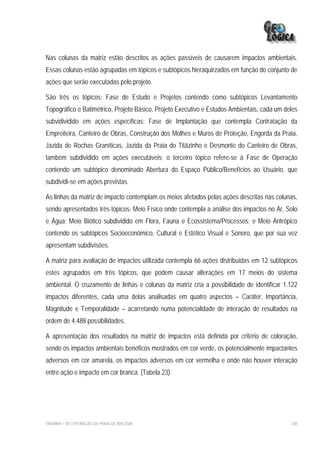 Nas colunas da matriz estão descritos as ações passíveis de causarem impactos ambientais.
Essas colunas estão agrupadas em tópicos e subtópicos hieraquirzados em função do conjunto de
ações que serão executadas pelo projeto.

São três os tópicos: Fase de Estudo e Projetos contendo como subtópicos Levantamento
Topográfico e Batimétrico, Projeto Básico, Projeto Executivo e Estudos Ambientais, cada um deles
subvidividido em ações específicas; Fase de Implantação que contempla Contratação da
Empreiteira, Canteiro de Obras, Construção dos Molhes e Muros de Proteção, Engorda da Praia,
Jazida de Rochas Graníticas, Jazida da Praia do Titãzinho e Desmonte do Canteiro de Obras,
também subdividido em ações executáveis; o terceiro tópico refere-se à Fase de Operação
contendo um subtópico denominado Abertura do Espaço Público/Benefícios ao Usuário, que
subdividi-se em ações previstas.

As linhas da matriz de impacto contemplam os meios afetados pelas ações descritas nas colunas,
sendo apresentados três tópicos: Meio Físico onde contempla a análise dos impactos no Ar, Solo
e Água; Meio Biótico subdividido em Flora, Fauna e Ecossistema/Processos; e Meio Antrópico
contendo os subtópicos Socioeconômico, Cultural e Estético Visual e Sonoro, que por sua vez
apresentam subdivisões.

A matriz para avaliação de impactos utilizada contempla 66 ações distribuídas em 12 subtópicos
estes agrupados em três tópicos, que podem causar alterações em 17 meios do sistema
ambiental. O cruzamento de linhas e colunas da matriz cria a possibilidade de identificar 1.122
impactos diferentes, cada uma delas analisadas em quatro aspectos – Caráter, Importância,
Magnitude e Temporalidade – acarretando numa potencialidade de interação de resultados na
ordem de 4.488 possibilidades.

A apresentação dos resultados na matriz de impactos está definida por critério de coloração,
sendo os impactos ambientais benéficos mostrados em cor verde, os potencialmente impactantes
adversos em cor amarela, os impactos adversos em cor vermelha e onde não houver interação
entre ação e impacto em cor branca. (Tabela 23).




EIA/RIMA – RECUPERAÇÃO DA PRAIA DE IRACEMA                                                   230
 