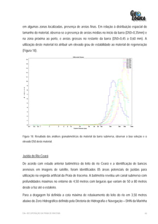 em algumas zonas localizadas, presença de areias finas. Em relação à distribuição espacial do
tamanho do material, observa-se a presença de areias médias no início da barra (D50=0,35mm) e
na zona próxima ao porto, e areias grossas no restante da barra (D50=0,45 a 0,60 mm). A
utilização deste material irá atribuir um elevado grau de estabilidade ao material de regeneração
(Figura 18).




Figura 18: Resultado das análises granulométricas do material da barra submersa, observar a boa seleção e o
elevado D50 deste material.




Jazida do Rio Ceará

De acordo com estudo anterior batimétrico do leito do rio Ceará e a identificação de bancos
arenosos em imagens de satélite, foram identificados 05 áreas potenciais de jazidas para
utilização na engorda artificial da Praia de Iracema. A batimetria revelou um canal submerso com
profundidades máximas no entorno de 4,50 metros com larguras que variam de 50 a 80 metros
desde a foz até o estaleiro.

Para a dragagem foi definida a cota máxima de rebaixamento do leito do rio em 3,50 metros
abaixo do Zero Hidrográfico definido pela Diretoria de Hidrografia e Navegação – DHN da Marinha


EIA– RECUPERAÇÃO DA PRAIA DE IRACEMA                                                                     66
 