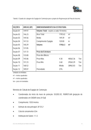Tabela 2: Quadro de cubagem do Espigão de Contenção para o projeto de Regeneração da Praia de Iracema.




SEÇÕES           ÁREAS (M²)            DIMENSIONAMENTO DA ESTRUTURA
Seção 01         149.97                Volume Total - seções a cada 10 metros
Seção 02         146.23                Área Total                    1792.63       m²
Seção 03         144.56                Média                         149.39        m²
Seção 04         141.53                Comprimento Espigão           120.00        m
Seção 05         140.29                Volume                        17926.3       m³
Seção 06         137.85
Seção 07         137.72                Peso da Estrutura
Seção 08         133.80                Peso dos Blocos
Seção 09         145.86                Peso Máx.                     4.30          48562.36        Ton
Seção 10         157.23                Peso Mín.                     2.60          29363.29        Ton
Seção 11         168.52                                              Média         38962.83        Ton
Seção 12         189.07                Porosidade                    37%
Unidades de Medidas
m² = metros quadrados
m³ = metros quadrados
ton = peso em toneladas




Memória de Cálculo do Espigão de Contenção

•       Coordenadas do início do muro de proteção: 553203.3E, 9589073.6N (projeção de
         coordenadas em SAD69 zona 24 Sul)

•       Comprimento: 120,0 metros

•       Azimute do eixo principal: 20°25.2’

•       Cota de coroamento:4,5m

•       Inclinação do Saiote: 1:1.3


EIA– RECUPERAÇÃO DA PRAIA DE IRACEMA                                                                     79
 