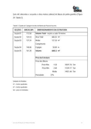(seis mil, oitocentos e sessenta e cinco metros cúbicos) de blocos de pedra granítica (Figura
24; Tabela 3).


Tabela 3: Quadro de Cubagem da obra da Marina da Praia de Iracema.

  SEÇÕES          ÁREAS (M²)             DIMENSIONAMENTO DA ESTRUTURA
  Seção 01            113.58           Volume Total - seções a cada 10 metros
  Seção 02            125.53           Área Total             686.52 m²
  Seção 03            137.24           Média                  137.30 m²
                                       Comprimento
  Seção 04            148.88           Espigão                 50.00 m
  Seção 05            161.28           Volume                 6865.2 m³


                                       Peso da Estrutura
                                       Peso dos Blocos
                                                 Peso Máx.      4.30        18597.78 Ton
                                                 Peso Mín.      2.60        11245.17 Ton
                                                              Média         14921.48 Ton
                                       Porosidade            37%


Unidades de Medidas
m² = metros quadrados
m³ = metros quadrados
ton = peso em toneladas




EIA– RECUPERAÇÃO DA PRAIA DE IRACEMA                                                       81
 