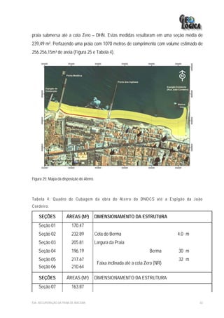 praia submersa até a cota Zero – DHN. Estas medidas resultaram em uma seção média de
239,49 m². Perfazendo uma praia com 1070 metros de comprimento com volume estimado de
256.256,15m³ de areia (Figura 25 e Tabela 4).




Figura 25: Mapa da disposição do Aterro.



Tabela 4: Quadro de Cubagem da obra do Aterro do DNOCS até a Espigão da João
Cordeiro.

    SEÇÕES             ÁREAS (M²)          DIMENSIONAMENTO DA ESTRUTURA
    Seção 01              170.47
    Seção 02              232.89           Cota do Berma                           4.0 m
    Seção 03              205.81           Largura da Praia
    Seção 04              196.19                                         Berma     30 m
    Seção 05              217.67                                                   32 m
                                            Faixa inclinada até a cota Zero (NR)
    Seção 06              210.64

    SEÇÕES             ÁREAS (M²)          DIMENSIONAMENTO DA ESTRUTURA
    Seção 07              163.87


EIA– RECUPERAÇÃO DA PRAIA DE IRACEMA                                                       83
 