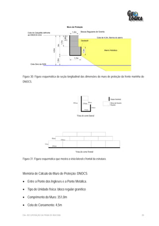 Muro de Proteção

                                                                  1,3m     Blocos Regulares de Granito
    Cota do Calçadão defronte
    ao DNOCS 4,5m




                                                     0,85m
                                                                                             Cota de 4,0m, Berma do aterro
                                                                           Geotextil




                                              1,7m
                                       3m
                                4,5m




                                                                                1,3m
                                                                                                     Aterro Hidrálico



                                       1,5m                         1,7m


       Cota Zero da DHN




Figura 30: Figura esquemática da seção longitudinal das dimensões do muro de proteção da frente marinha do
DNOCS.




Figura 31: Figura esquemática que mostra a vista lateral e frontal da estrutura.




Memória de Cálculo do Muro de Proteção: DNOCS

• Entre a Ponte dos Ingleses e a Ponte Metálica.

• Tipo de Unidade física: bloco regular granítico

• Comprimento do Muro: 351,0m

• Cota de Coroamento: 4,5m

EIA– RECUPERAÇÃO DA PRAIA DE IRACEMA                                                                                         89
 
