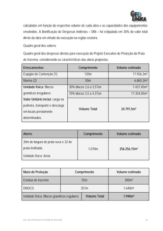 calculadas em função do respectivo volume de cada obra e as capacidades dos equipamentos
envolvidos. A Bonificação de Despesas Indiretas – DBI – foi estipulada em 30% do valor total
direto da obra em virtude da execução na região costeira.

Quadro geral dos valores

Quadro geral das despesas diretas para execução do Projeto Executivo de Proteção da Praia
de Iracema, considerando as características das obras propostas.

Enrocamentos                                 Comprimento             Volume estimado
Espigão de Contenção (1)                         120m                            17.926,3m³
Marina (2)                                        50m                               6.865,2m³
Unidade física: Blocos                 30% blocos 2,6 a 3,5Ton                   7.437,45m³
graníticos irregulares                 70% blocos 3,5 a 4,3Ton                 17.354,05m³
Valor Unitário incluí: carga na
pedreira, transporte e descarga
                                              Volume Total              24.791,5m³
em locais previamente
determinados.



Aterro                                           Comprimento         Volume estimado

30m de largura de praia seca e 32 de
praia inclinada.                                      1.070m           256.256,15m³
Unidade física: Areia



Muro de Proteção                           Comprimento               Volume estimado

Estatua de Iracema                             55m                         300m³

DNOCS                                          351m                       1.640m³

Unidade física: Blocos graníticos regulares       Volume Total            1.940m³




EIA– RECUPERAÇÃO DA PRAIA DE IRACEMA                                                        94
 
