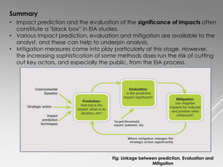 Fig: Linkage between prediction, Evaluation and
Mitigation
• Impact prediction and the evaluation of the significance of impacts often
constitute a "black box” in EIA studies.
• Various Impact prediction, evaluation and mitigation are available to the
analyst, and these can help to underpin analysis.
• Mitigation measures come into play particularly at this stage. However,
the increasing sophistication of some methods does run the risk of cutting
out key actors, and especially the public, from the EIA process.
Summary
 