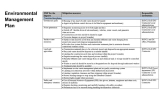 Environmental
Management
Plan
 