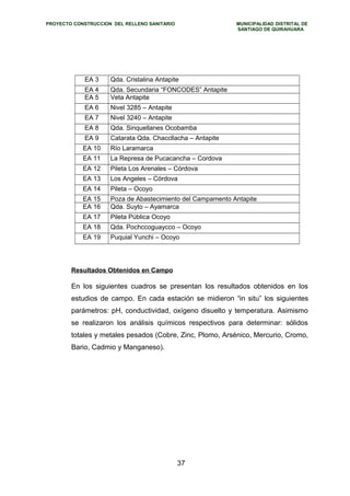 PROYECTO CONSTRUCCION DEL RELLENO SANITARIO MUNICIPALIDAD DISTRITAL DE 
SANTIAGO DE QUIRAHUARA 
EA 3 Qda. Cristalina Antapite 
EA 4 Qda. Secundaria “FONCODES” Antapite 
EA 5 Veta Antapite 
EA 6 Nivel 3285 – Antapite 
EA 7 Nivel 3240 – Antapite 
EA 8 Qda. Sinquellanes Ocobamba 
EA 9 Catarata Qda. Chaccllacha – Antapite 
EA 10 Río Laramarca 
EA 11 La Represa de Pucacancha – Cordova 
EA 12 Pileta Los Arenales – Córdova 
EA 13 Los Angeles – Córdova 
EA 14 Pileta – Ocoyo 
EA 15 Poza de Abastecimiento del Campamento Antapite 
EA 16 Qda. Suyto – Ayamarca 
EA 17 Pileta Pública Ocoyo 
EA 18 Qda. Pochccoguaycco – Ocoyo 
EA 19 Puquial Yunchi – Ocoyo 
Resultados Obtenidos en Campo 
En los siguientes cuadros se presentan los resultados obtenidos en los 
estudios de campo. En cada estación se midieron “in situ” los siguientes 
parámetros: pH, conductividad, oxígeno disuelto y temperatura. Asimismo 
se realizaron los análisis químicos respectivos para determinar: sólidos 
totales y metales pesados (Cobre, Zinc, Plomo, Arsénico, Mercurio, Cromo, 
Bario, Cadmio y Manganeso). 
37 
 