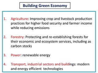 Climate change and sustainable intensification 