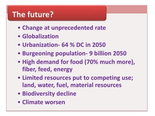 Climate change and sustainable intensification 