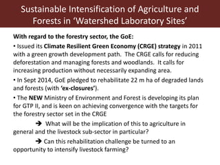 Sustainable intensification and climate change: An EARS-CGIAR Mega-program initiative in support of the Government of Ethiopia and the African Union