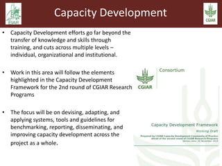 Sustainable intensification and climate change: An EARS-CGIAR Mega-program initiative in support of the Government of Ethiopia and the African Union