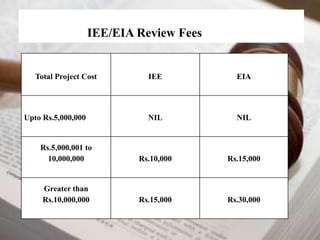 IEE/EIA Review Fees 
Total Project Cost IEE EIA 
Upto Rs.5,000,000 NIL NIL 
Rs.5,000,001 to 
10,000,000 Rs.10,000 Rs.15,000 
Greater than 
Rs.10,000,000 Rs.15,000 Rs.30,000 
 