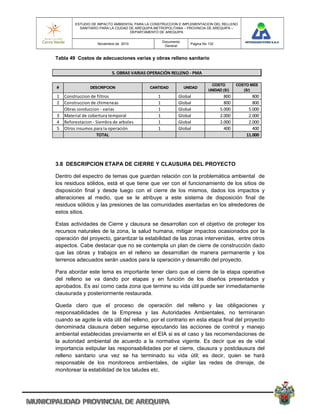 ESTUDIO DE IMPACTO AMBIENTAL PARA LA CONSTRUCCION E IMPLEMENTACION DEL RELLENO
           SANITARIO PARA LA CIUDAD DE AREQUIPA METROPOLITANA – PROVINCIA DE AREQUIPA –
                                    DEPARTAMENTO DE AREQUIPA

                                                    Documento
                    Noviembre de 2010                              Pagina No 132
                                                     General


Tabla 49 Costos de adecuaciones varias y obras relleno sanitario

                           5. OBRAS VARIAS OPERACIÓN RELLENO ‐ PMA

                                                                               COSTO               COSTO MES
#               DESCRIPCION                 CANTIDAD            UNIDAD
                                                                             UNIDAD (S/)              (S/)
1   Construccion de filtros                     1           Global                           800                     800
2   Construccion de chimeneas                   1           Global                            
                                                                                             800                     800
    Obras conduccion ‐ varias                   1           Global                        5.000                   
                                                                                                                 5.000
3   Material de cobertura temporal              1           Global                        2.000                   
                                                                                                                 2.000
4   Reforestacion ‐ Siembra de arboles          1           Global                        2.000                   
                                                                                                                 2.000
5   Otros insumos para la operación             1           Global                            
                                                                                             400                     400
                    TOTAL                                                                                      11.000




3.8 DESCRIPCION ETAPA DE CIERRE Y CLAUSURA DEL PROYECTO

Dentro del espectro de temas que guardan relación con la problemática ambiental de
los residuos sólidos, está el que tiene que ver con el funcionamiento de los sitios de
disposición final y desde luego con el cierre de los mismos, dados los impactos y
alteraciones al medio, que se le atribuye a este sistema de disposición final de
residuos sólidos y las presiones de las comunidades asentadas en los alrededores de
estos sitios.

Estas actividades de Cierre y clausura se desarrollan con el objetivo de proteger los
recursos naturales de la zona, la salud humana, mitigar impactos ocasionados por la
operación del proyecto, garantizar la estabilidad de las zonas intervenidas, entre otros
aspectos. Cabe destacar que no se contempla un plan de cierre de construcción dado
que las obras y trabajos en el relleno se desarrollan de manera permanente y los
terrenos adecuados serán usados para la operación y desarrollo del proyecto.

Para abordar este tema es importante tener claro que el cierre de la etapa operativa
del relleno se va dando por etapas y en función de los diseños presentados y
aprobados. Es así como cada zona que termine su vida útil puede ser inmediatamente
clausurada y posteriormente restaurada.

Queda claro que el proceso de operación del relleno y las obligaciones y
responsabilidades de la Empresa y las Autoridades Ambientales, no terminaran
cuando se agote la vida útil del relleno, por el contrario en esta etapa final del proyecto
denominada clausura deben seguirse ejecutando las acciones de control y manejo
ambiental establecidas previamente en el EIA si es el caso y las recomendaciones de
la autoridad ambiental de acuerdo a la normativa vigente. Es decir que es de vital
importancia estipular las responsabilidades por el cierre, clausura y postclausura del
relleno sanitario una vez se ha terminado su vida útil; es decir, quien se hará
responsable de los monitoreos ambientales, de vigilar las redes de drenaje, de
monitorear la estabilidad de los taludes etc.
 