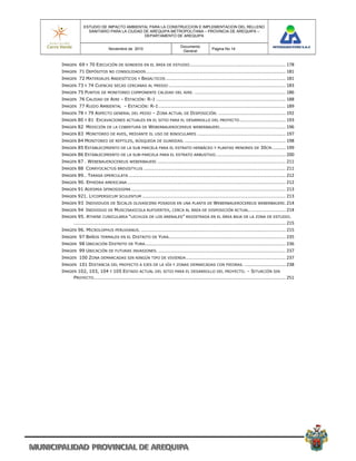 ESTUDIO DE IMPACTO AMBIENTAL PARA LA CONSTRUCCION E IMPLEMENTACION DEL RELLENO
                  SANITARIO PARA LA CIUDAD DE AREQUIPA METROPOLITANA – PROVINCIA DE AREQUIPA –
                                           DEPARTAMENTO DE AREQUIPA

                                                                                            Documento
                                   Noviembre de 2010                                                                 Pagina No 14
                                                                                             General


IMAGEN 69 Y 70 EJECUCIÓN DE SONDEOS EN EL ÁREA DE ESTUDIO ............................................................................. 178 
IMAGEN 71 DEPÓSITOS NO CONSOLIDADOS ................................................................................................................ 181 
IMAGEN 72 MATERIALES ANDESÍTICOS Y BASALTICOS ................................................................................................ 181 
IMAGEN 73 Y 74 CUENCAS SECAS CERCANAS AL PREDIO .............................................................................................. 183 
IMAGEN 75 PUNTOS DE MONITOREO COMPONENTE CALIDAD DEL AIRE. ......................................................................... 186 
IMAGEN 76 CALIDAD DE AIRE – ESTACIÓN: R-1 ........................................................................................................ 188 
IMAGEN 77 RUIDO AMBIENTAL – ESTACIÓN: R-1 ...................................................................................................... 189 
IMAGEN 78 Y 79 ASPECTO GENERAL DEL PEDIO – ZONA ACTUAL DE DISPOSICIÓN. ...................................................... 192 
IMAGEN 80 Y 81 EXCAVACIONES ACTUALES EN EL SITIO PARA EL DESARROLLO DEL PROYECTO ..................................... 193 
IMAGEN 82 MEDICIÓN DE LA COBERTURA DE WEBERBAUEROCEREUS WEBERBAUERI..................................................... 196 
IMAGEN 83 MONITOREO DE AVES, MEDIANTE EL USO DE BINOCULARES ....................................................................... 197 
IMAGEN 84 MONITOREO DE REPTILES, BÚSQUEDA DE GUARIDAS. ................................................................................. 198 
IMAGEN 85 ESTABLECIMIENTO DE LA SUB PARCELA PARA EL ESTRATO HERBÁCEO Y PLANTAS MENORES DE 30CM. .......... 199 
IMAGEN 86 ESTABLECIMIENTO DE LA SUB-PARCELA PARA EL ESTRATO ARBUSTIVO. ....................................................... 200 
IMAGEN 87 . WEBEBAUEROCEREUS WEBERBAUERI ....................................................................................................... 211 
IMAGEN 88 CORRYOCACTUS BREVISTYLUS .................................................................................................................. 211 
IMAGEN 89.. TARASA OPERCULATA .............................................................................................................................. 212 
IMAGEN 90. EPHEDRA AMERICANA ............................................................................................................................... 212 
IMAGEN 91 ADESMIA SPINOSISSIMA ............................................................................................................................ 213 
IMAGEN 921. LYCOPERSICUM SCULENTUM ................................................................................................................... 213 
IMAGEN 93 INDIVIDUOS DE SICALIS OLIVASCENS POSADOS EN UNA PLANTA DE WEBERBAUEROCEREUS WEBERBAUERI. 214 
IMAGEN 94 INDIVIDUO DE MUSCISAXICOLA RUFIVERTEX, CERCA AL ÁREA DE DISPOSICIÓN ACTUAL. ............................ 214 
IMAGEN 95. ATHENE CUNICULARIA “LECHUZA DE LOS ARENALES” REGISTRADA EN EL ÁREA BAJA DE LA ZONA DE ESTUDIO.
          ......................................................................................................................................................................... 215 
        .
IMAGEN 96. MICROLOPHUS PERUVIANUS. .................................................................................................................... 215 
IMAGEN 97 BAÑOS TERMALES EN EL DISTRITO DE YURA  ............................................................................................. 235 
                                               .
IMAGEN 98 UBICACIÓN DISTRITO DE YURA  ................................................................................................................ 236 
                                    .
IMAGEN 99 UBICACIÓN DE FUTURAS INVASIONES. ...................................................................................................... 237 
IMAGEN 100 ZONA DEMARCADAS SIN NINGÚN TIPO DE VIVIENDA ................................................................................ 237 
IMAGEN 101 DISTANCIA DEL PROYECTO A EJES DE LA VÍA Y ZONAS DEMARCADAS CON PIEDRAS. ................................. 238 
IMAGEN 102, 103, 104 Y 105 ESTADO ACTUAL DEL SITIO PARA EL DESARROLLO DEL PROYECTO. – SITUACIÓN SIN
     PROYECTO  ......................................................................................................................................................... 251 
              .
 