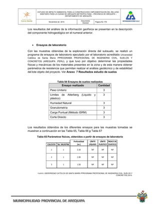 ESTUDIO DE IMPACTO AMBIENTAL PARA LA CONSTRUCCION E IMPLEMENTACION DEL RELLENO
          SANITARIO PARA LA CIUDAD DE AREQUIPA METROPOLITANA – PROVINCIA DE AREQUIPA –
                                   DEPARTAMENTO DE AREQUIPA

                                                       Documento
                   Noviembre de 2010                                     Pagina No 179
                                                        General


Los resultados del análisis de la información geofísica se presentan en la descripción
del componente hidrogeológico en el numeral anterior.



      Ensayos de laboratorio

Con las muestras obtenidas de la exploración directa del subsuelo, se realizó un
programa de ensayos de laboratorio ejecutado por el laboratorio acreditado Universidad
Católica de Santa María PPROGRAMA PROFESIONAL DE INGENIERIA CIVIL, SUELOS Y
CONCRETOS (AREQUIPA ,PERU),       y que tuvo por objetivo determinar las propiedades
físicas y mecánicas de los materiales presentes en la zona y de esta manera obtener
parámetros de resistencia que permitan realizar el análisis geotécnico y de estabilidad
del lote objeto del proyecto. Ver Anexo 7 Resultados estudio de suelos


                            Tabla 64 Ensayos de suelos realizados
                                 Ensayo realizado                            Cantidad
                    Peso Unitario                                                  3
                    Limites de         Atterberg       (Liquido          y         3
                    plástico)
                    Humedad Natural                                                3
                    Granulometría                                                  3
                    Carga Puntual (Método ISRM)                                    3
                    Corte Directo                                                  3


Los resultados obtenidos de los diferentes ensayos para las muestras tomadas se
muestran a continuación en las Tabla 65, Tabla 66 y Tabla 67

       Tabla 65 Parámetros físicos, obtenidos a partir de ensayos de laboratorio
                                            Profundidad          LÍMITE        LÍMITE       ÍNDICE DE 
                 CALICATA No. MUESTRA           (m.)             LÍQUIDO PLÁSTICO PLÁSTICO

                     1            1             2.10                NP           NP           NP


                     2            1             2.30                NP           NP           NP


                     3            1             1.50                NP           NP           NP


        FUENTE: UNIVERSIDAD CATÓLICA DE SANTA MARÍA PPROGRAMA PROFESIONAL DE INGENIERIA CIVIL, SUELOS Y
                                                                                                    CONCRETOS) 2010.
 