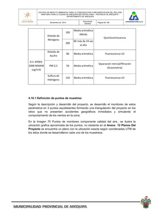 ESTUDIO DE IMPACTO AMBIENTAL PARA LA CONSTRUCCION E IMPLEMENTACION DEL RELLENO
         SANITARIO PARA LA CIUDAD DE AREQUIPA METROPOLITANA – PROVINCIA DE AREQUIPA –
                                  DEPARTAMENTO DE AREQUIPA

                                                  Documento
                 Noviembre de 2010                             Pagina No 185
                                                   General



                                           Media aritmética 
                                 100 
                                               ANUAL 
               Dióxido de 
                                                                     Quimiluminiscencia 
               Nitrógeno 
                                           NE más de 24 vez 
                                 200 
                                               al año 

               Dióxido de 
                                     80    Media aritmética            Fluorescencia UV 
                 Azufre 

 D.S. Nº003‐
                                                               Separación inercial/filtración 
2008 MINAM       PM‐2,5              50    Media aritmética
                                                                      (Gravimetría) 
  (ug/m3) 

               Sulfuro de 
                                 150       Media aritmética            Fluorescencia UV 
               Hidrógeno 




4.10.1 Definición de puntos de muestreo

Según la descripción y desarrollo del proyecto, se desarrollo el monitoreo de estos
parámetros en 3 puntos equidistantes formando una triangulación del proyecto en los
sitios que no presentan accidentes geográficos inmediatos y simulando el
comportamiento de los vientos en la zona.

En la Imagen 75 Puntos de monitoreo componente calidad del aire., se ilustra la
ubicación grafica aproximada de los puntos, no obstante en el Anexo 12 Planos Del
Proyecto se encuentra un plano con la ubicación exacta según coordenadas UTM de
los sitios donde se desarrollaron cada uno de los muestreos.
 