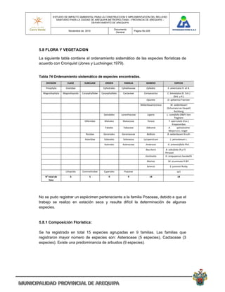 ESTUDIO DE IMPACTO AMBIENTAL PARA LA CONSTRUCCION E IMPLEMENTACION DEL RELLENO
                 SANITARIO PARA LA CIUDAD DE AREQUIPA METROPOLITANA – PROVINCIA DE AREQUIPA –
                                          DEPARTAMENTO DE AREQUIPA

                                                                    Documento
                          Noviembre de 2010                                           Pagina No 205
                                                                     General




5.8 FLORA Y VEGETACION

La siguiente tabla contiene el ordenamiento sistemático de las especies florísticas de
acuerdo con Cronquist (Jones y Luchsinger,1979).


Tabla 74 Ordenamiento sistemático de especies encontradas.
      DIVISION          CLASE           SUBCLASE          ORDEN            FAMILIA              GENERO                   ESPECIE
      Pinophyta        Gnetidae                         Ephedrales       Ephedraceae            Ephedra           E. americana H. et B.
  Magnoliophyta      Magnoliopsida    Caryophyllidae   Caryophyllales     Cactaceae           Corryocactus       C. brevistylus (K. Sch.) 
                                                                                                                       (Brit. y R.) 
                                                                                                Opuntia          O. sphaerica Foerster
                                                                                           Weberbauerocereus         W. weberbaueri
                                                                                                                 (Schumann ex Vaupel) 
                                                                                                                         Backberg 
                                                         Santalales      Loranthaceae           Ligaria          L. cuneifolia (R&P) Van 
                                                                                                                         Tieghem 
                                        Dillenidae       Malvales         Malvaceae             Tarasa             T. operculata (Cav.) 
                                                                                                                       Krapocvickas 
                                                          Fabales         Fabaceae              Adesmia            A.      spinosissima 
                                                                                                                   Meyen ex J. Vogel  
                                         Rosidae        Geraniales       Geraniaceae            Balbisia          B. weberbaueri Knuth
                                        Asteridae        Solanales        Solanacea          Lycopersicum           L. peruvianum L.
                                                         Asterales        Asteraceae           Ambrosia           A. artemisiifolia Phil.
                                                                                               Baccharis        B. salicifolia (R y P) 
                                                                                                                Persoon 
                                                                                               Gochnatia        G. arequipensis Sandwith
                                                                                                Mutisia           M. acuminata R.&P.
                                                                                                Senecio             S. yurensis Rusby
                       Liliopsida     Commelinidae       Cyperales         Poaceae                                         sp1 
      N° total de          3                5                9                  9                  14                       14 
         taxa 
   


No se pudo registrar un espécimen perteneciente a la familia Poaceae, debido a que el
trabajo se realizo en estación seca y resulta difícil la determinación de algunas
especies.


5.8.1 Composición Florística:

Se ha registrado en total 15 especies agrupadas en 9 familias. Las familias que
registraron mayor número de especies son: Asteraceae (5 especies), Cactaceae (3
especies). Existe una predominancia de arbustos (9 especies).
 