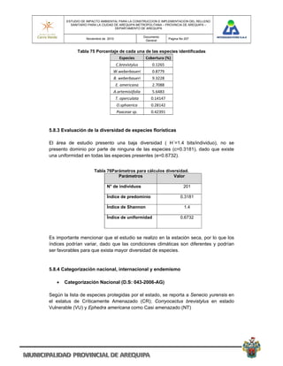 ESTUDIO DE IMPACTO AMBIENTAL PARA LA CONSTRUCCION E IMPLEMENTACION DEL RELLENO
          SANITARIO PARA LA CIUDAD DE AREQUIPA METROPOLITANA – PROVINCIA DE AREQUIPA –
                                   DEPARTAMENTO DE AREQUIPA

                                                       Documento
                  Noviembre de 2010                                   Pagina No 207
                                                        General


             Tabla 75 Porcentaje de cada una de las especies identificadas
                                 Especies    Cobertura (%)
                                      C.brevistylus         0.1265 
                                  W.weberbaueri             0.8779 
                                  B. weberbaueri            9.3228 
                                      E. americana          2.7088 
                                  A.artemisiifolia          5.6483 
                                      T. operculata        0.14147 
                                      O.sphaerica          0.28142 
                                      Poaceae sp.          0.42391 



5.8.3 Evaluación de la diversidad de especies florísticas

El área de estudio presento una baja diversidad ( H´=1.4 bits/individuo), no se
presento dominio por parte de ninguna de las especies (c=0.3181), dado que existe
una uniformidad en todas las especies presentes (e=0.6732).


                       Tabla 76Parámetros para cálculos diversidad.
                                  Parámetros                Valor

                              N° de individuos                                 201

                              Índice de predominio                           0.3181

                              Índice de Shannon                                1.4

                              Índice de uniformidad                          0.6732



Es importante mencionar que el estudio se realizo en la estación seca, por lo que los
índices podrían variar, dado que las condiciones climáticas son diferentes y podrían
ser favorables para que exista mayor diversidad de especies.


5.8.4 Categorización nacional, internacional y endemismo

      Categorización Nacional (D.S: 043-2006-AG)

Según la lista de especies protegidas por el estado, se reporta a Senecio yurensis en
el estatus de Críticamente Amenazado (CR); Corryocactus brevistylus en estado
Vulnerable (VU) y Ephedra americana como Casi amenazado (NT)
 
