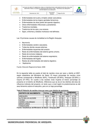 ESTUDIO DE IMPACTO AMBIENTAL PARA LA CONSTRUCCION E IMPLEMENTACION DEL RELLENO
          SANITARIO PARA LA CIUDAD DE AREQUIPA METROPOLITANA – PROVINCIA DE AREQUIPA –
                                   DEPARTAMENTO DE AREQUIPA

                                                  Documento
                  Noviembre de 2010                            Pagina No 224
                                                   General


      Enfermedades de la piel y el tejido celular subcutáneo.
      Enfermedades de los órgano genitales femeninos.
      Enfermedades de otras partes del aparato digestivo.
      Otras enfermedades infecciosas y parasitarias.
      Trastornos mentales.
      Trastornos de los ojos y sus anexos.
      Signo, síntomas y estados morbosos mal definidos.


Las 10 primeras causas de mortalidad en la Región Arequipa:

      Neumonía.
      Enfermedades cerebro vasculares.
      Todas las demás causas externas.
      Enfermedades isquemias del corazón.
      Resto de enfermedades del sistema genito urinario.
      Resto de tumores malignos.
      Resto de enfermedades del sistema respiratorio.
      Enfermedades del hígado.
      Restos de enfermedades del sistema digestivo.
      Septicemia.

Fuente: Dirección Regional de Salud, 2008



En la siguiente tabla se puede el total de nacidos vivos por sexo y distrito al 2007,
según estadística del Ministerio de Salud. El mayor porcentaje de nacidos vivos
varones corresponde a Miraflores (60%), Yanahuara (55.56%), Arequipa (52.08%) y
Cayma (51.79%). En cuanto a las nacidas vivas mujeres el menor porcentaje se
presenta en el distrito de Miraflores. Diferencia que se da en los distritos del área de
influencia indirecta del proyecto; en tanto que a nivel región la predominancia es del
sexo femenino sobre el masculino, pero en un bajo porcentaje.

Tabla 87 Relación de nacidos vivos por sexo y por distrito de nacimiento
   DISTRITO DE NACIMIENTO                TOTAL        MASCULINO       FEMENINO
                                                    Total    %     Total      %
   AREQUIPA                                9019      4967   52..08 4322 47.92
   ALTO SELVA ALEGRE                        17         8    47.06     9   52.94
   CAYMA                                    502       260   51.79    242  48.21
   CERRO COLORADO                           981       500   50.97    481  49.03
   MIRAFLORES                                65        39   60.00     26  40.00
   YANAHUARA                                 9         5    55.56     4   44.44
Fuente: Estadísticas del Ministerio de Salud – Arequipa.2007
 