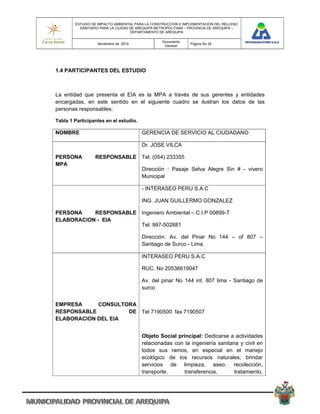 ESTUDIO DE IMPACTO AMBIENTAL PARA LA CONSTRUCCION E IMPLEMENTACION DEL RELLENO
          SANITARIO PARA LA CIUDAD DE AREQUIPA METROPOLITANA – PROVINCIA DE AREQUIPA –
                                   DEPARTAMENTO DE AREQUIPA

                                                 Documento
                  Noviembre de 2010                            Pagina No 24
                                                  General




1.4 PARTICIPANTES DEL ESTUDIO



La entidad que presenta el EIA es la MPA a través de sus gerentes y entidades
encargadas, en este sentido en el siguiente cuadro se ilustran los datos de las
personas responsables:

Tabla 1 Participantes en el estudio.

NOMBRE                                 GERENCIA DE SERVICIO AL CIUDADANO

                                       Dr. JOSE VILCA

PERSONA          RESPONSABLE Tel: (054) 233355
MPA
                                       Dirección : Pasaje Selva Alegre Sin # - vivero
                                       Municipal

                                       - INTERASEO PERU S.A.C

                                       ING. JUAN GUILLERMO GONZALEZ

PERSONA    RESPONSABLE Ingeniero Ambiental – C.I.P 00899-T
ELABORACION - EIA
                       Tel: 997-502881

                                       Dirección: Av. del Pinar No 144 – of 807 –
                                       Santiago de Surco - Lima

                                       INTERASEO PERU S.A.C

                                       RUC. No 20536619047

                                       Av. del pinar No 144 int. 807 lima - Santiago de
                                       surco


EMPRESA     CONSULTORA
RESPONSABLE         DE Tel 7190500 fax 7190507
ELABORACION DEL EIA


                                       Objeto Social principal: Dedicarse a actividades
                                       relacionadas con la ingeniería sanitaria y civil en
                                       todos sus ramos, en especial en el manejo
                                       ecológico de los recursos naturales; brindar
                                       servicios de limpieza, aseo, recolección,
                                       transporte,      transferencia,       tratamiento,
 