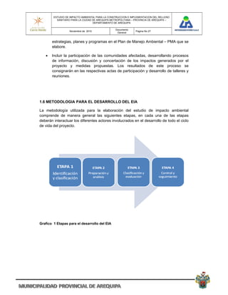 ESTUDIO DE IMPACTO AMBIENTAL PARA LA CONSTRUCCION E IMPLEMENTACION DEL RELLENO
          SANITARIO PARA LA CIUDAD DE AREQUIPA METROPOLITANA – PROVINCIA DE AREQUIPA –
                                   DEPARTAMENTO DE AREQUIPA

                                                 Documento
                  Noviembre de 2010                            Pagina No 27
                                                  General


       estrategias, planes y programas en el Plan de Manejo Ambiental – PMA que se
       elabore.

      Incluir la participación de las comunidades afectadas, desarrollando procesos
       de información, discusión y concertación de los impactos generados por el
       proyecto y medidas propuestas. Los resultados de este proceso se
       consignarán en las respectivas actas de participación y desarrollo de talleres y
       reuniones.




1.6 METODOLOGIA PARA EL DESARROLLO DEL EIA

La metodología utilizada para la elaboración del estudio de impacto ambiental
comprende de manera general las siguientes etapas, en cada una de las etapas
deberán interactuar los diferentes actores involucrados en el desarrollo de todo el ciclo
de vida del proyecto.




Grafico 1 Etapas para el desarrollo del EIA
 