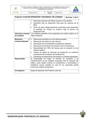 ESTUDIO DE IMPACTO AMBIENTAL PARA LA CONSTRUCCION E IMPLEMENTACION DEL RELLENO
           SANITARIO PARA LA CIUDAD DE AREQUIPA METROPOLITANA – PROVINCIA DE AREQUIPA –
                                    DEPARTAMENTO DE AREQUIPA

                                                  Documento
                    Noviembre de 2010                           Pagina No 323
                                                   General


Programa: PLAN DE OPERACIÓN Y SECUENCIA DE LLENADO                               No ficha: 3 de 5

                        
                        Adecuada operación del relleno acorde con los diseños.
                        
                        Garantizar sitio de disposición final para los residuos de la
                        MPA.
                    Cierre de sitios inadecuadamente construidos para desarrollar
                        la actividad de manejo de residuos bajo la técnica de
                        disposición final.
Ubicación y tiempo Las medidas generales como especificas que deben aplicar en el
de medidas:        relleno Sanitario

Monitoreo         y         Obstrucción del trafico en vías intermunicipales.
control ambiental:          Obstrucción del trafico en vías internas
                            Generación de incomodidades a pobladores aledaños.
                            Generación de procesos de remoción como hundimientos
                            Disponibilidad del 100% del tiempo para la recepción de los
                             residuos sólidos.
                         Tiempo de espera de vehículos de recolección y/o madrinas
                             provenientes de la estación de transferencia.
                         Indicadores de seguimiento del proyecto vs diseños planteados
Responsable:            El responsable de seguir el proceso de operación y la
                        implementación de las medidas propuestas será el operador del
                        relleno, quien deberá verificar su cumplimiento y funcionalidad y
                        establecer nuevas medidas en caso de ser requeridas párale
                        control de posibles afectaciones.

Cronograma:             Etapa de Operación del Proyecto (vida útil)
 