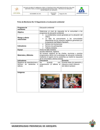 ESTUDIO DE IMPACTO AMBIENTAL PARA LA CONSTRUCCION E IMPLEMENTACION DEL RELLENO
           SANITARIO PARA LA CIUDAD DE AREQUIPA METROPOLITANA – PROVINCIA DE AREQUIPA –
                                    DEPARTAMENTO DE AREQUIPA

                                                  Documento
                  NOVIEMBRE DE 2010                             Pagina No 354
                                                   General




Ficha de Monitoreo No 13 Seguimiento a la educación ambiental


Programa de                      Educación ambiental
monitoreo
                                 Determinar el nivel de respuesta de la comunidad a los
Objetivo
                                 programas de educación ambiental
                                      La problemática social generada por la ubicación del
                                         relleno
Riesgo y efecto
                                      La falta de acercamiento a las comunidades
relacionado
                                         depositarias de los impactos negativos generados por
                                         la operación del Relleno Sanitario.
                                      Número de inscripciones
Indicadores                           Número de participantes
                                      Talleres dictados
Equipo                           Horas de taller dictados
                                 Ayudas didácticas, registros
                                 Se tomaran registros de las charlas, reuniones y eventos
Materiales y Métodos             programados dentro de la estrategia de educación ambiental,
                                 mediante el registro de los asistentes se medirá la respuesta
                                 de la comunidad a dichos eventos
Indicadores                      Frecuencia                       Duración
Registros de capacitaciones y    De         acuerdo         con Durante fases de operación y
Número de asistentes a           programación (6 talleres al clausura y post-t clausura
talleres.                        año)                             del relleno sanitario



Imágenes
 