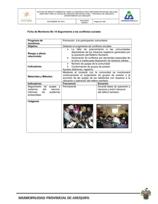ESTUDIO DE IMPACTO AMBIENTAL PARA LA CONSTRUCCION E IMPLEMENTACION DEL RELLENO
          SANITARIO PARA LA CIUDAD DE AREQUIPA METROPOLITANA – PROVINCIA DE AREQUIPA –
                                   DEPARTAMENTO DE AREQUIPA

                                                  Documento
                    NOVIEMBRE DE 2010                          Pagina No 355
                                                   General




Ficha de Monitoreo No 14 Seguimiento a los conflictos sociales


Programa de                        Promoción a la participación comunitaria
monitoreo
Objetivo                           Detectar el surgimiento de conflictos sociales
                                        La falta de acercamiento a las comunidades
                                           depositarias de los impactos negativos generados por
Riesgo y efecto
                                           la operación del Relleno Sanitario.
relacionado
                                        Generación de conflictos por demandas especiales de
                                           la obra e inadecuada disposición de residuos sólidos.
                                        Número de quejas de la comunidad
Indicadores                             Conformación de grupos de presión
                                   Ayudas didácticas, registros
                                   Mediante el contacto con la comunidad se monitoreará
                                   continuamente el surgimiento de grupos de presión y el
Materiales y Métodos
                                   aumento de las quejas de los habitantes con respecto a la
                                   ubicación y operación del relleno sanitario
Indicadores                        Frecuencia                       Duración
Seguimiento de       quejas y      Permanente                       Durante fases de operación y
reclamos      del      servicio.                                    clausura y post-t clausura
Informes     de      auditorías                                     del relleno sanitario
ambientales.

Imágenes
 