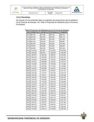 ESTUDIO DE IMPACTO AMBIENTAL PARA LA CONSTRUCCION E IMPLEMENTACION DEL RELLENO
         SANITARIO PARA LA CIUDAD DE AREQUIPA METROPOLITANA – PROVINCIA DE AREQUIPA –
                                  DEPARTAMENTO DE AREQUIPA

                                                 Documento
                 Noviembre de 2010                              Pagina No 60
                                                  General


2.6.2.3 Resultados
De acuerdo con los anteriores datos se realizaron las proyecciones para la población
de la Provincia de Arequipa. Ver Tabla 8 Proyección de Habitantes para la Provincia
de Arequipa


            Tabla 8 Proyección de Habitantes para la Provincia de Arequipa
              AÑO GEOMETRICO ARITMETICO EXPONENCIAL PROMEDIO
              2011 887.510           877.284        887.510             884.101
              2012 905.260           891.624        905.260             900.715
              2013 923.365           905.965        923.365             917.565
              2014 941.833           920.305        941.833             934.657
              2015 960.669           934.645        960.669             951.995
              2016 979.883           948.986        979.883             969.584
              2017 999.480           963.326        999.480             987.429
              2018 1.019.470         977.667        1.019.470           1.005.536
              2019 1.039.859         992.007        1.039.859           1.023.909
              2020 1.060.657         1.006.348      1.060.657           1.042.554
              2021 1.081.870         1.020.688      1.081.870           1.061.476
              2022 1.103.507         1.035.028      1.103.507           1.080.681
              2023 1.125.577         1.049.369      1.125.577           1.100.174
              2024 1.148.089         1.063.709      1.148.089           1.119.962
              2025 1.171.051         1.078.050      1.171.051           1.140.050
              2026 1.194.472         1.092.390      1.194.472           1.160.444
              2027 1.218.361         1.106.731      1.218.361           1.181.151
              2028 1.242.728         1.121.071      1.242.728           1.202.176
              2029 1.267.583         1.135.411      1.267.583           1.223.526
              2030 1.292.934         1.149.752      1.292.934           1.245.207
              2031 1.318.793         1.164.092      1.318.793           1.267.226
              2032 1.345.169         1.178.433      1.345.169           1.289.590
              2033 1.372.072         1.192.773      1.372.072           1.312.306
              2034 1.399.514         1.207.114      1.399.514           1.335.380
              2035 1.427.504         1.221.454      1.427.504           1.358.821
              2036 1.456.054         1.235.794      1.456.054           1.382.634
              2037 1.485.175         1.250.135      1.485.175           1.406.828
              2038 1.514.879         1.264.475      1.514.879           1.431.411
              2039 1.545.176         1.278.816      1.545.176           1.456.389
              2040 1.576.080         1.293.156      1.576.080           1.481.772
              2041 1.607.601         1.307.497      1.607.601           1.507.566
              2042 1.639.753         1.321.837      1.639.753           1.533.781
              2043 1.672.549         1.336.177      1.672.549           1.560.425
              2044 1.705.999         1.350.518      1.705.999           1.587.506
 