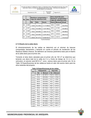 ESTUDIO DE IMPACTO AMBIENTAL PARA LA CONSTRUCCION E IMPLEMENTACION DEL RELLENO
          SANITARIO PARA LA CIUDAD DE AREQUIPA METROPOLITANA – PROVINCIA DE AREQUIPA –
                                   DEPARTAMENTO DE AREQUIPA

                                                       Documento
                  Noviembre de 2010                                    Pagina No 72
                                                        General


                                                                 Área requerida para
                        Residuos compactados +
                                                                 Residuos compactados +
           No. Año      Capa de cobertura (m3)
                                                                 Capa de cobertura (m2)
                        Día      Año            Acum.            Diaria Mensual Anual
           36   2.046                                            282.4     8.589,7
                        1.129,6 412.304,0 11.117.608,0                                103.076,0
           37   2.047                                            287.3     8.738,7
                        1.149,2 419.458,0 11.537.066,0                                104.864,5
           38   2.048                                            292.3     8.890,8
                        1.169,0 426.685,0 11.963.751,0                                106.689,5
           39   2.049                                            297.3     9.042,9
                        1.189,3 434.094,5 12.397.845,5                                108.514,5
           30   2.050                                            302.5     9.201,0
                        1.209,8 441.577,0 12.839.422,5                                110.412,5
                                              Fuente:Diseñador



2.7.5 Diseño de la celda diaria

El dimensionamiento de las celdas se determinó por el volumen de basuras
compactadas diariamente y teniendo en cuenta el periodo de recolección de los
Residuos Sólidos Urbanos. Se definieron así diversos parámetros base para el diseño
de la celda diaria para el primer año.

Tomando el área diaria calculada para el primer año de 152 m2 se determina que
teniendo una altura total de la celda de 4 m y frente de trabajo de 12 m (1 a 2
vehículos), el volumen será 607,8 m3 como avance diario para el primer año. En la
Tabla 18 Especificaciones de las celdas.se ilustra el valor del avance diario para los
años restantes del proyecto.

                          Tabla 18 Especificaciones de las celdas.
                                        Volúmen(m3)                Area (m2)
                          Año
                                      Día        Mensual         Dia     Mensual
                                      607,8     221.847,0    152.0       4.623,3
                         2.011
                                      619,2     226.008,0    154.8       4.708,5
                         2.012
                                      630,8     230.242,0    157.7       4.796,7
                         2.013
                                      642,6     234.549,0    160.7       4.888,0
                         2.014
                                      654,6     238.929,0    163.7       4.979,2
                         2.015
                                      666,6     243.309,0    166.7       5.070,5
                         2.016
                                      678,8     247.762,0    169.7       5.161,7
                         2.017
                                      691,3     252.324,5    172.8       5.256,0
                         2.018
                                      704,0     256.960,0    176.0       5.353,3
                         2.019
                                      716,8     261.632,0    179.2       5.450,7
                         2.020
                                      729,8     266.377,0    182.5       5.551,0
                         2.021
                                      743,0     271.195,0    185.8       5.651,4
                         2.022
                                      756,4     276.086,0    189.1       5.751,8
                         2.023
                                      770,0     281.050,0    192.5       5.855,2
                         2.024
                                      783,8     286.087,0    196.0       5.961,7
                         2.025
 