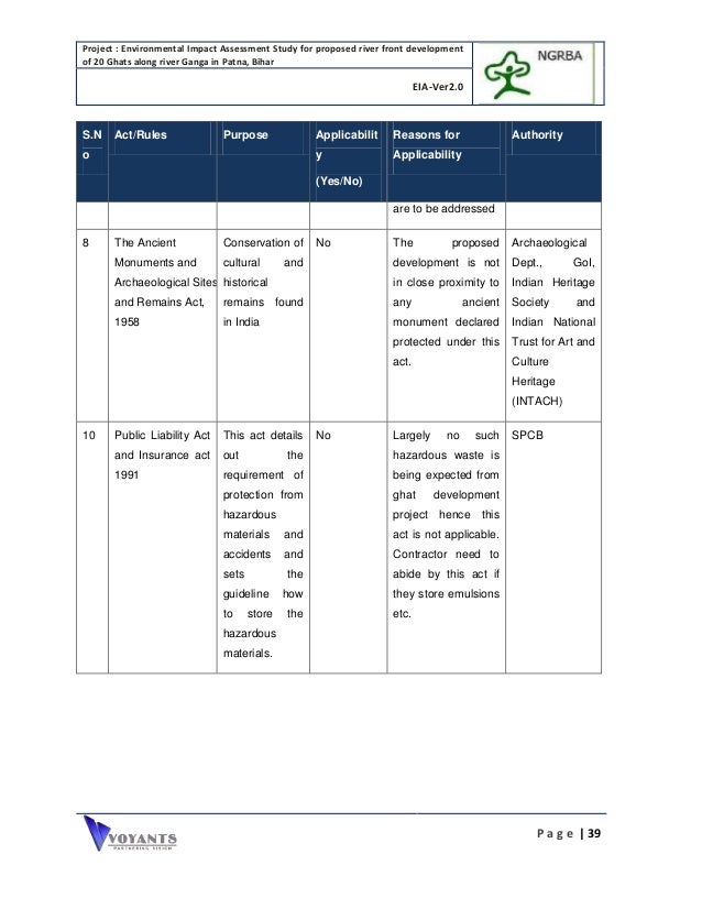 sle study report child development sle of eia report 28 images energy efficiency driving sle study report child development sle of eia report 28 images energy efficiency driving