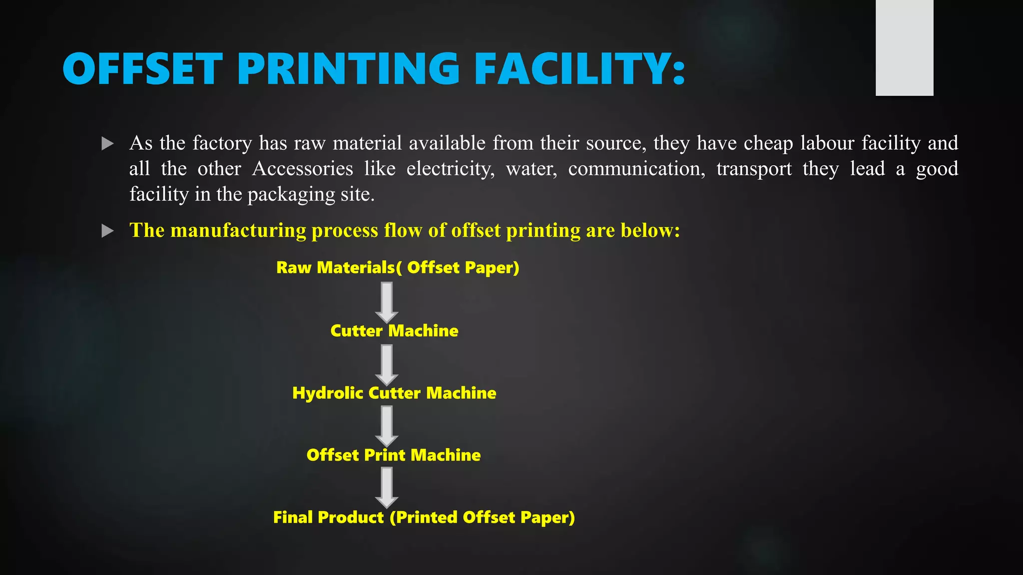 OFFSET PRINTING FACILITY:
 As the factory has raw material available from their source, they have cheap labour facility and
all the other Accessories like electricity, water, communication, transport they lead a good
facility in the packaging site.
 The manufacturing process flow of offset printing are below:
Raw Materials( Offset Paper)
Cutter Machine
Hydrolic Cutter Machine
Offset Print Machine
Final Product (Printed Offset Paper)
 