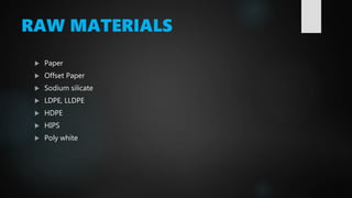 RAW MATERIALS
 Paper
 Offset Paper
 Sodium silicate
 LDPE, LLDPE
 HDPE
 HIPS
 Poly white
 