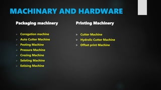 MACHINARY AND HARDWARE
Packaging machinery
 Corogation machine
 Auto Cutter Machine
 Pesting Machine
 Pressure Machine
 Crezing Machine
 Seleting Machine
 Estising Machine
Printing Machinery
 Cutter Machine
 Hydrolic Cutter Machine
 Offset print Machine
 